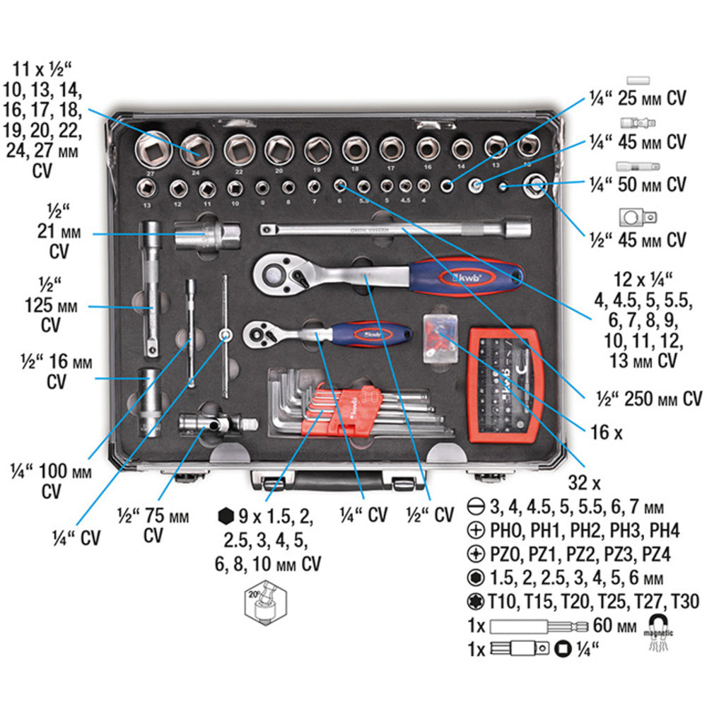 KWB - Werkzeugkoffer 129-tlg. - 370780