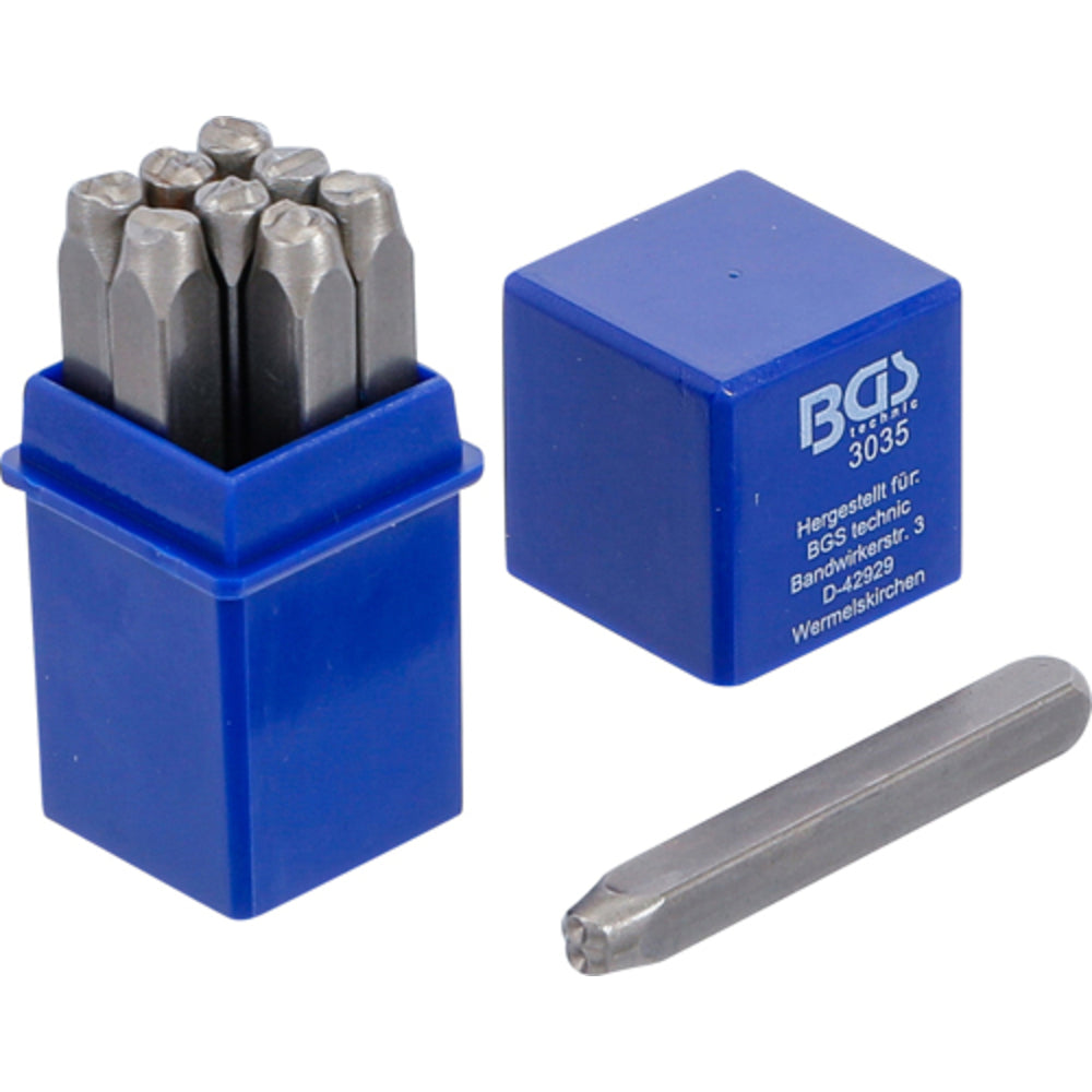 BGS - Einschlagzahlen | 5 mm - 3035