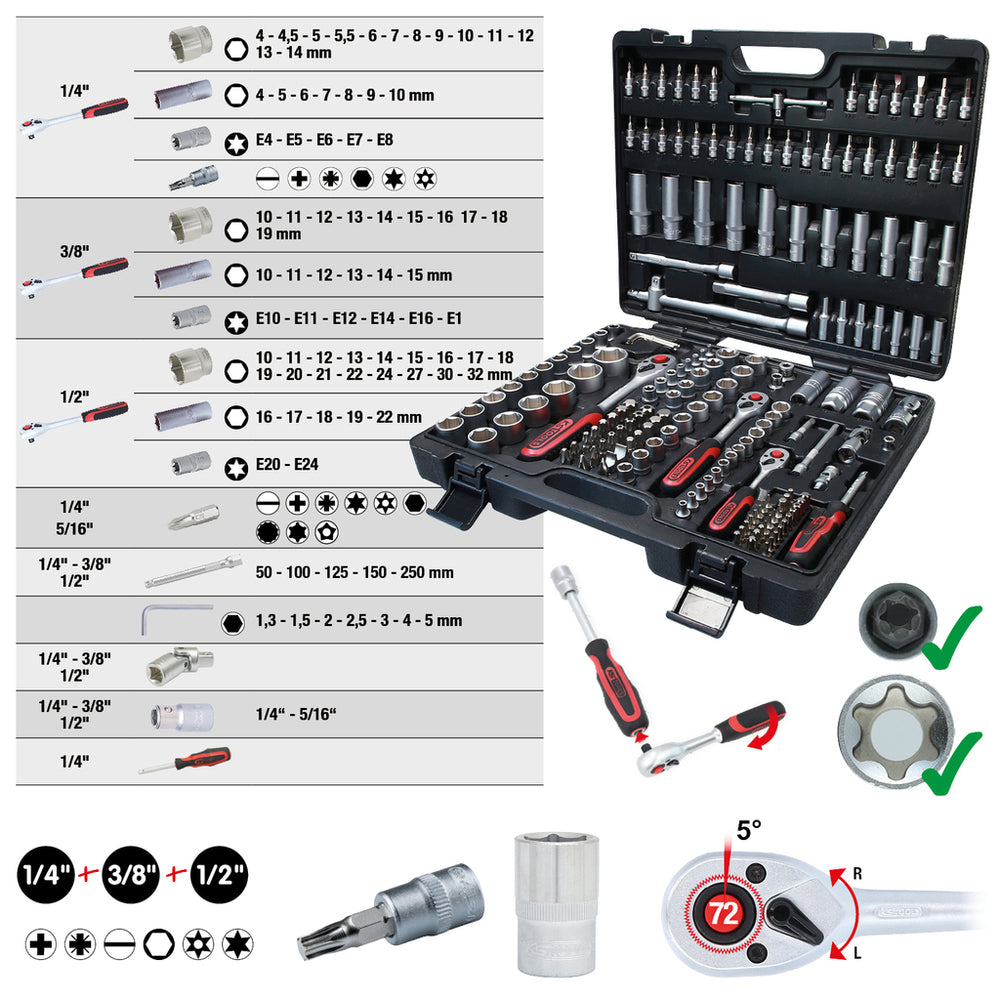 KS-Tools - 1/4"+3/8"+1/2" Steckschlüssel-Satz, 179-tlg - 917.0779