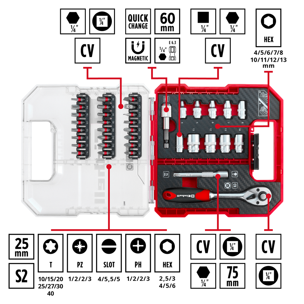 Einhell Bit und Ratschen-Set 37-tlg. - 109022